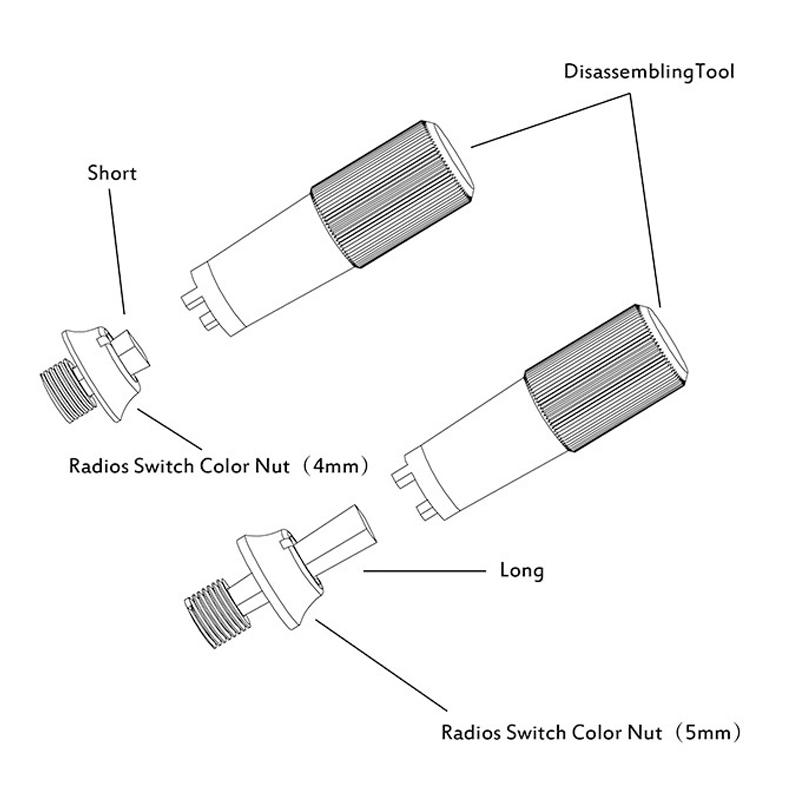 Funksender-Schalter, feste Mut – Drone Control Stick Bewertung und Preis