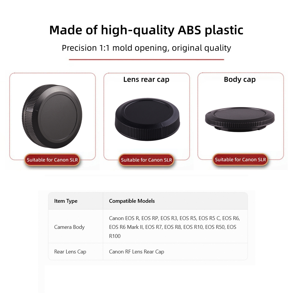 Kameragehäuse-Abdeckung Objekt – Canon Camera Eos R50 Bewertung und Preis