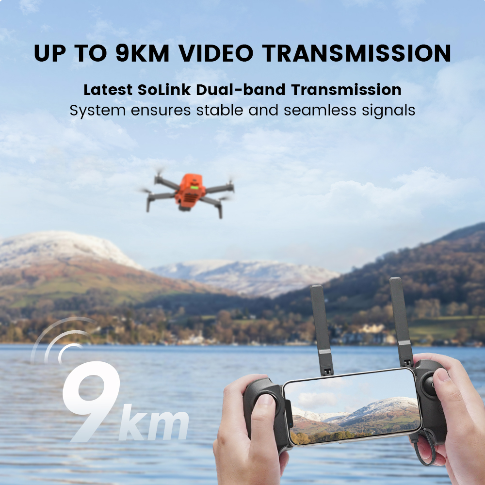 FIMI MINI 3 Kamera-Drohne 4K 6 – Drone Controller Screen Bewertung und Preis